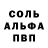 Экстази Punisher Ainur Abeldina